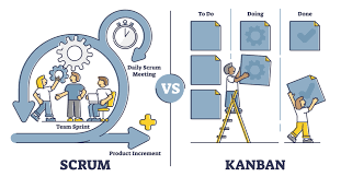 agile challenges